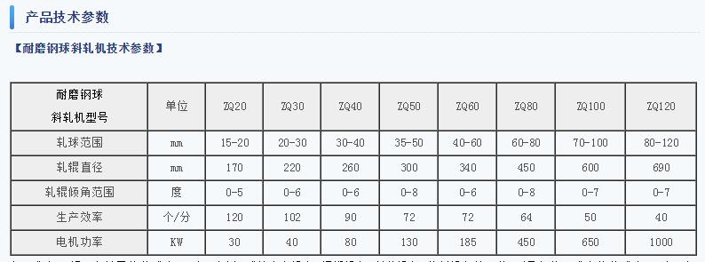 钢球斜轧机参数