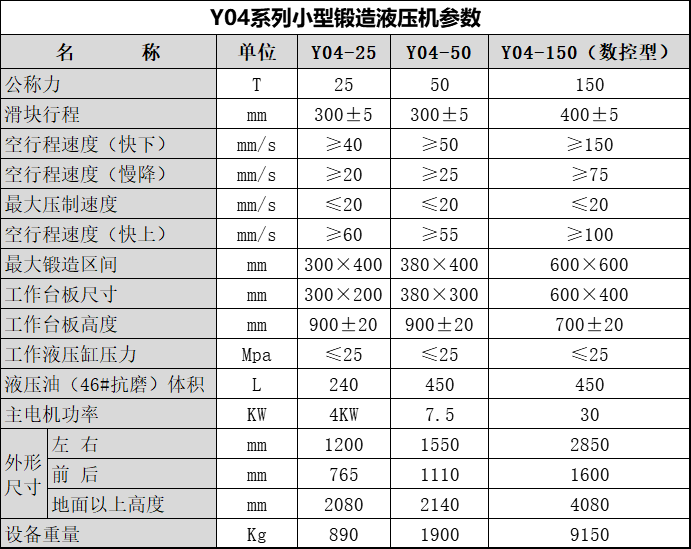 液压机参数